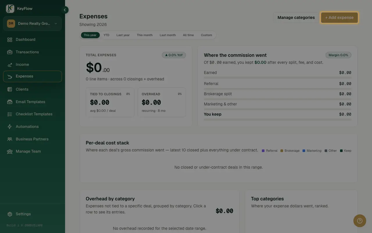 The Add Expense form, open above the year's overhead spending breakdown.