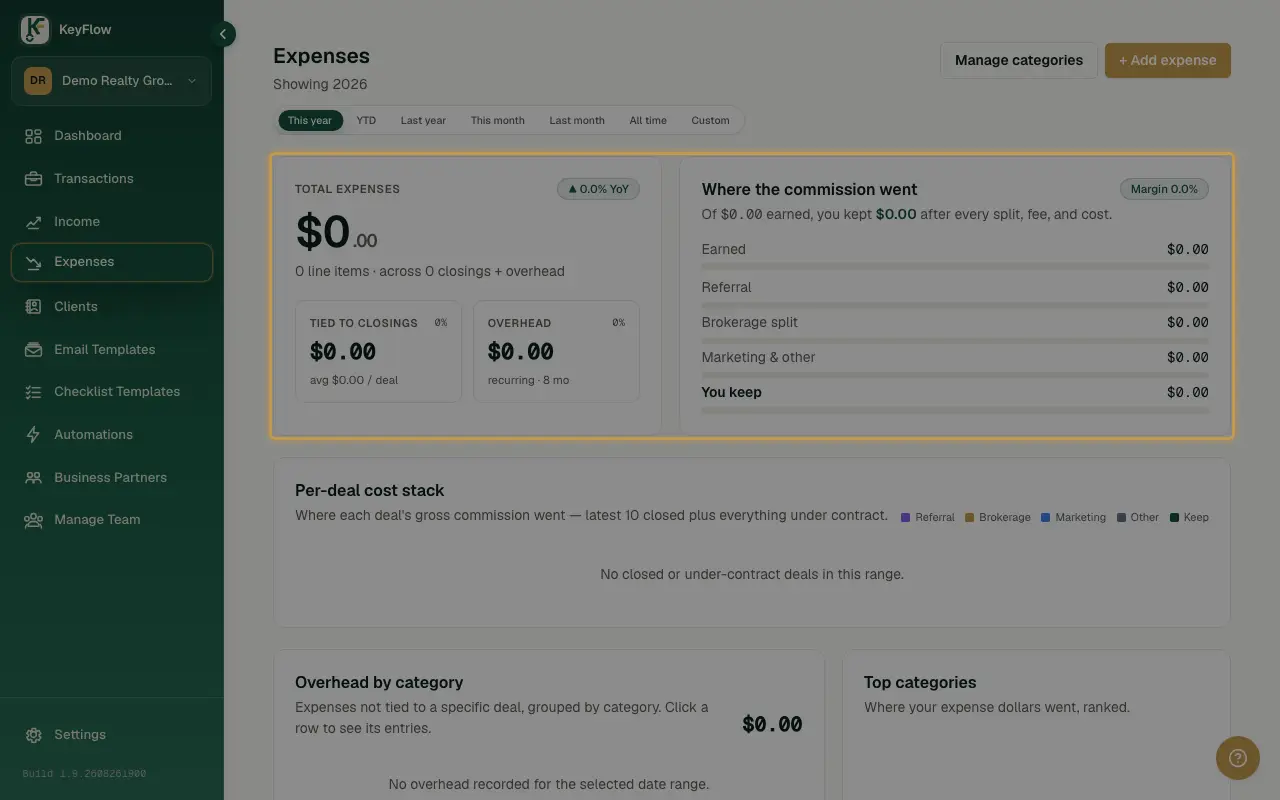 The Expenses page's summary card, totaling spend for the selected date range.