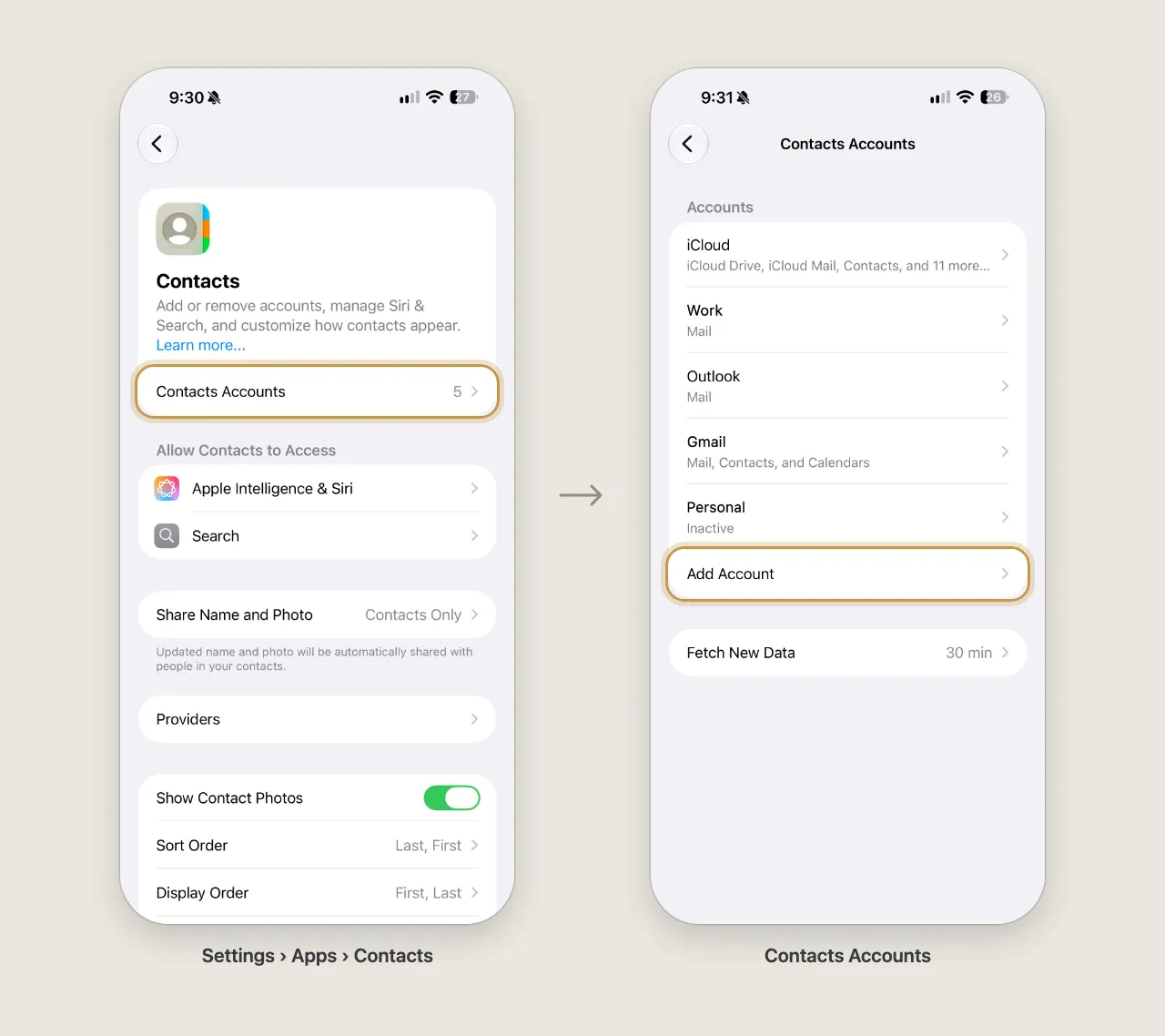 Two iPhone screenshots: Settings, Apps, Contacts with the Contacts Accounts row highlighted, then the Contacts Accounts list with Add Account highlighted at the bottom.