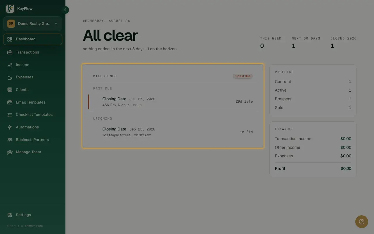 The dashboard's Milestones panel, listing overdue and upcoming items once a transaction exists.